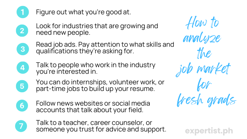 This knowledge will help you tailor your applications and increase your chances of finding a job that fits your career aspirations.